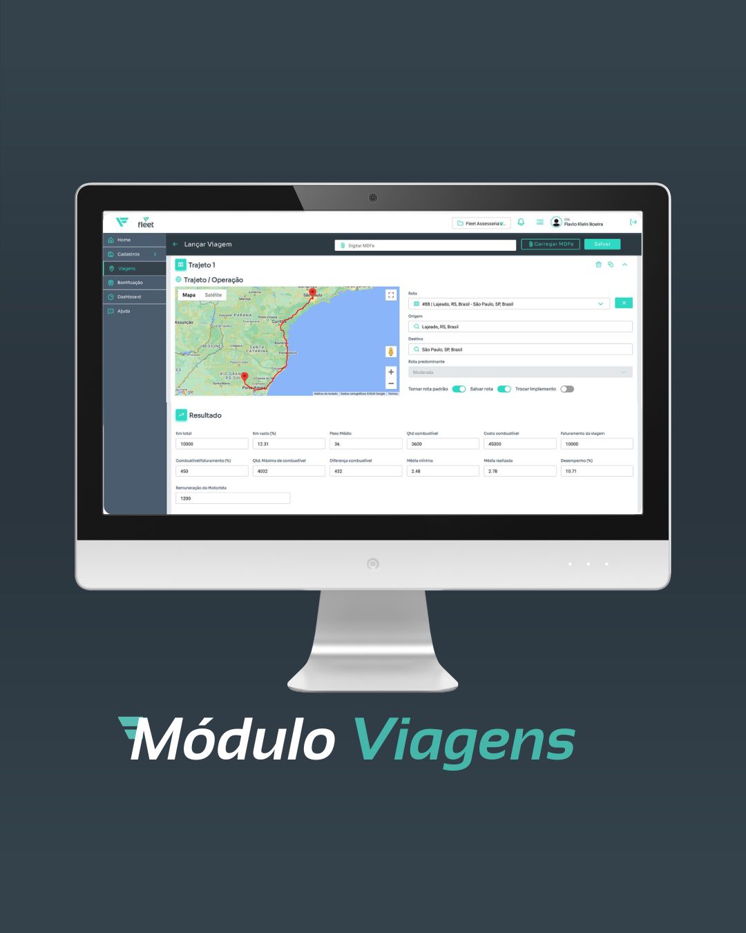 Dashboard Executivo